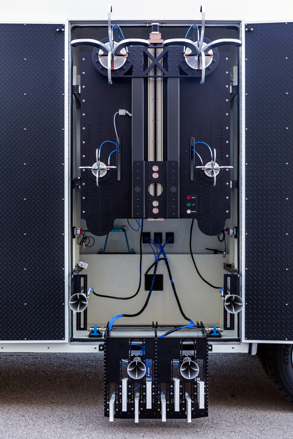 Measurement Systems